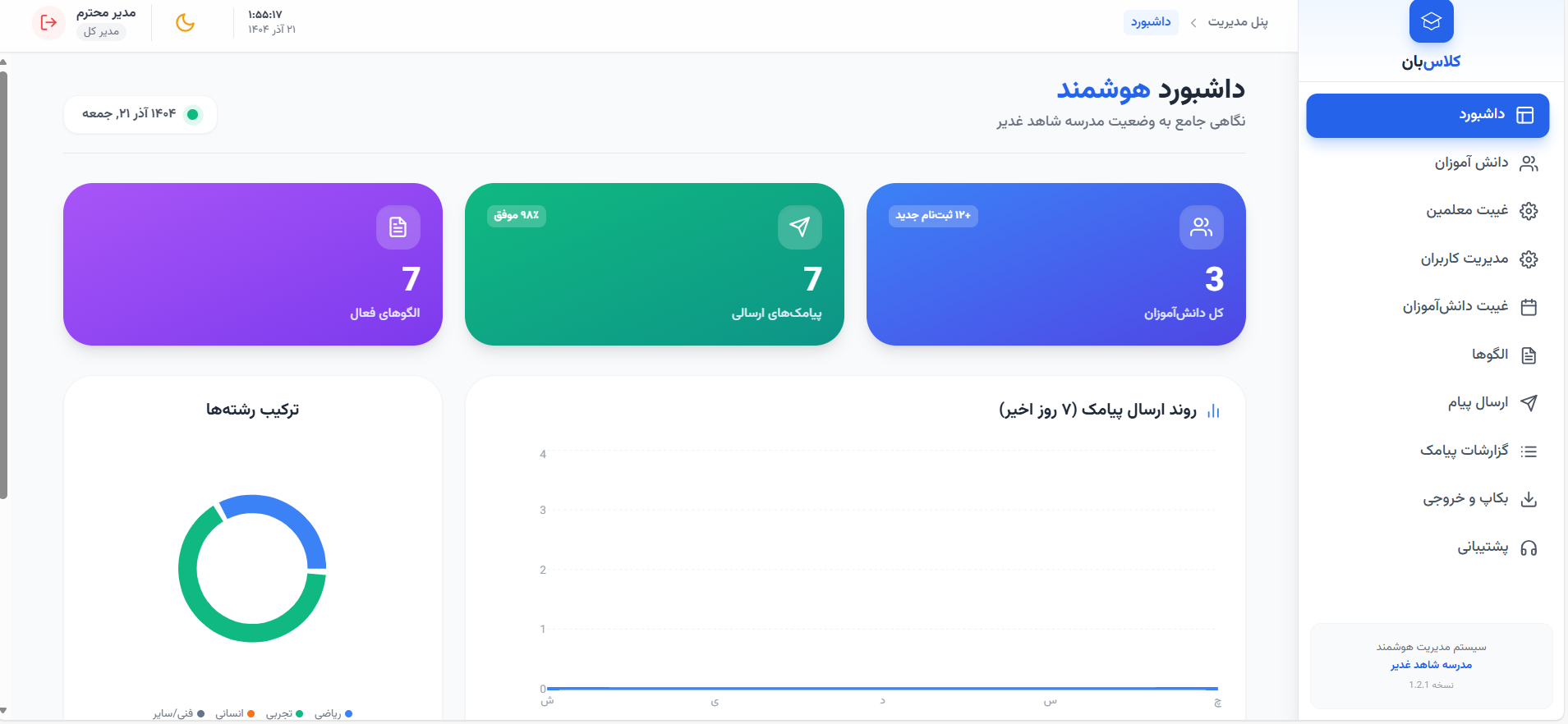 داشبورد مدیریت کلاس‌بان